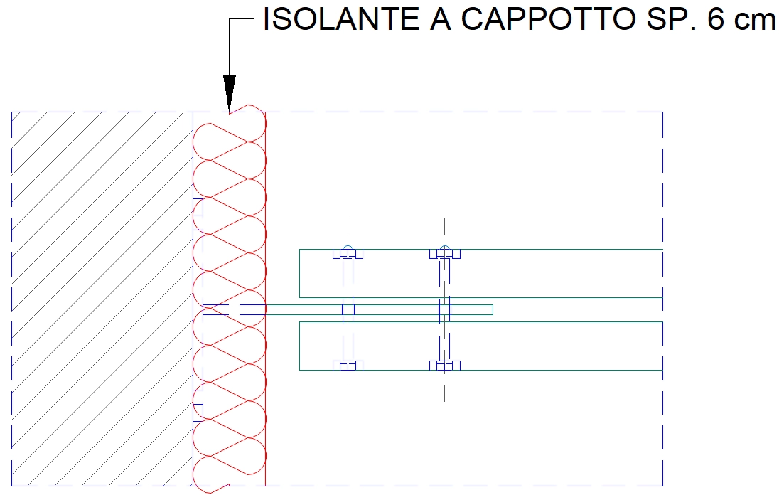 Cos'&egrave; la multidirettrice e perch&eacute; &egrave; cos&igrave; versatile